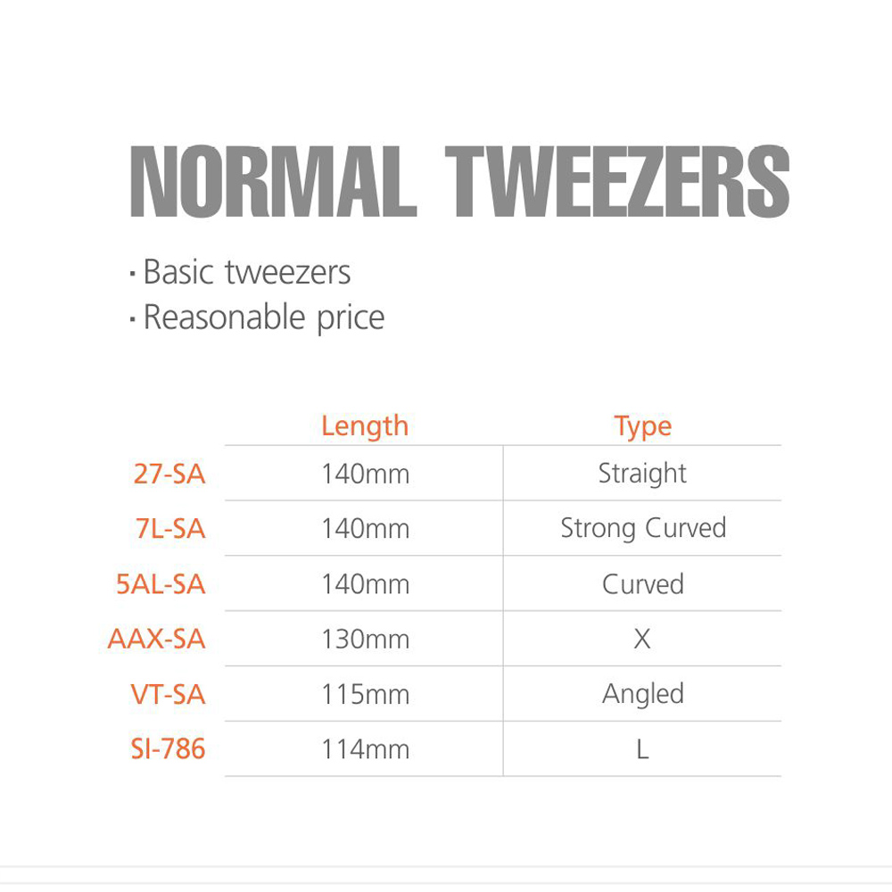 Normal tweezers